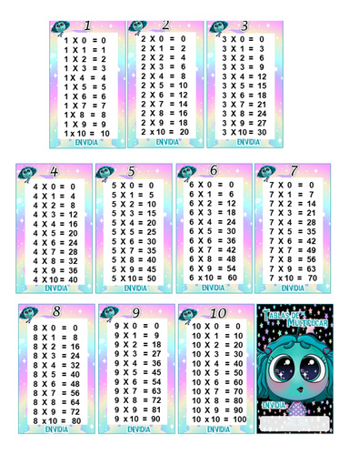 Kit Imprimible Tabla De Multiplicar Envidia Intensamente