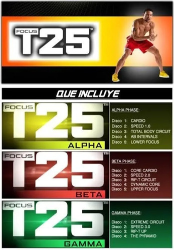 Insanity & Focus T25 - Digital Programa De Ejercicio En Casa (Usado)