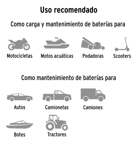 Cargador / Mantenedor De 1 A Para Baterías De 6/12v, Truper