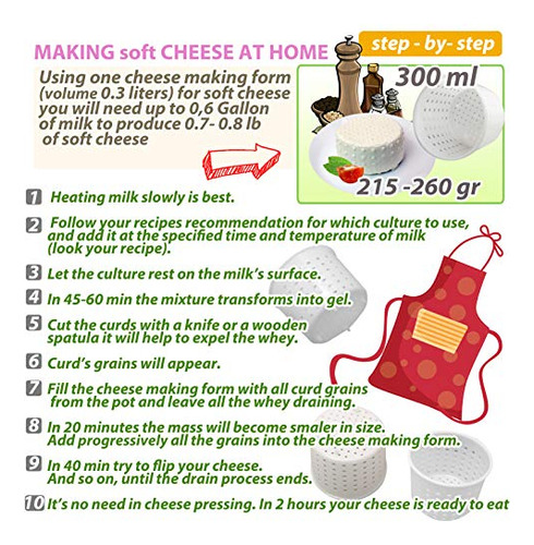Molde De Queso Pequeño De 3 Piezas Para Hacer Queso, 1/3 Cua
