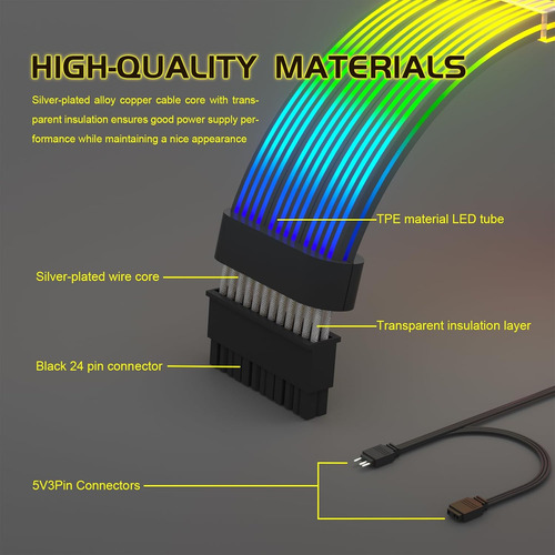 Cable Rgb Sirlyr De 24 Pines, Extensiones De Cables Rgb Psu,