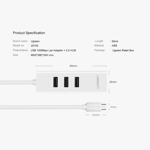 Adaptador Usb Tipo C A 3 Puertos Usb 2.0 Y Rj45 Ugreen