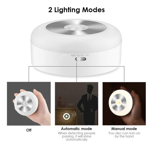 Luz Nocturna Con Sensor De Movimiento, Luz Led Recargable De