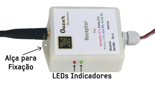 Chave De Emergência De Segurança Sem Fio Wireless Longa Dist
