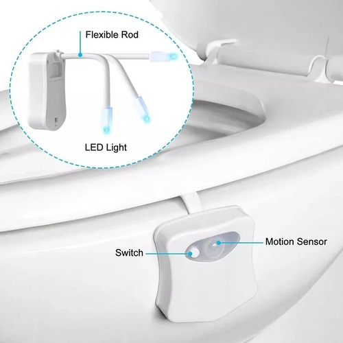 Luz Led Para Baño