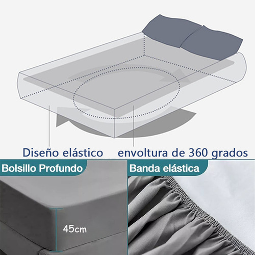 Cubre Colchon Impermeable Matrimonial Funda para Colchones Color Gris Suave y confortable muy transpirable Diseño de la Tela Liso Yume Dancengchuangli-MA-bai