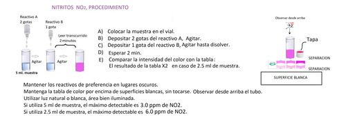 Test Nitritos, N02 En Acuarios, 120 Tests. Ssquim