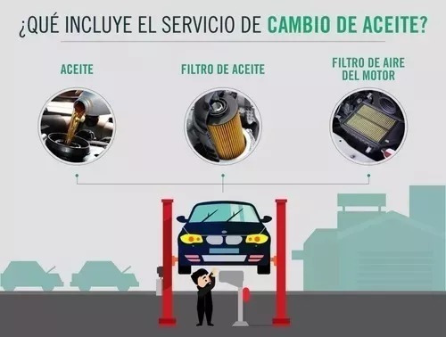 Cambio Aceite Y Filtros P/ Renault Duster/oroch 2.0 2015/...