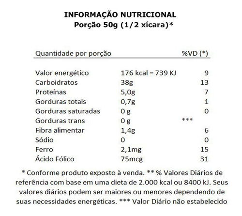 Farinha De Trigo Dona Benta Reserva Especial 1kg