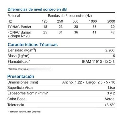 Imagen 3 de 8 de Fonac Barrier Aislante Barrera Acustica 1.22 X 5 Mt 3mm