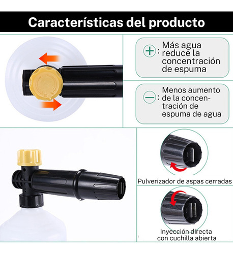 Para Jarro De Espuma Para Lavagem De Carros, Borbulhador