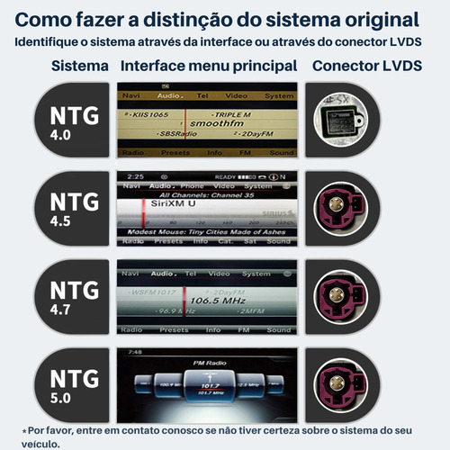 Módulo Carplay Interface Android Auto Apple Mercedes Ntg4.5