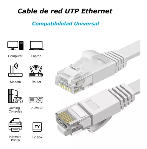 Los cables de red para conectar internet a smart tv o computadora