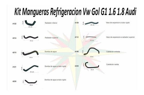 Kit Mangueras Refrigeracion Vw Gol G1 1.6 1.8 Audi
