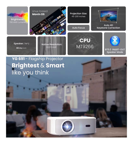Proyector Led Aao Yg691m Linux Movin 700 Lumenes Ansi 1080p