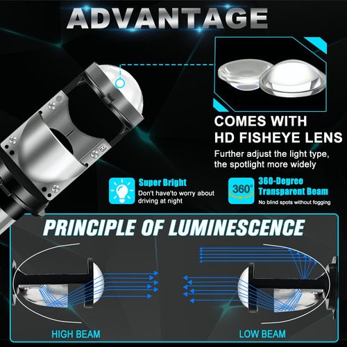 Faros Led H4 Hb2 9003 Tipo Lupa Para Moto Luz Altas Y Bajas