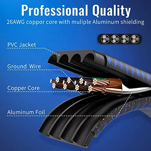 Lekvkm Cable Ethernet 75 Ft Cat 8 Velocidad Cable De Interne