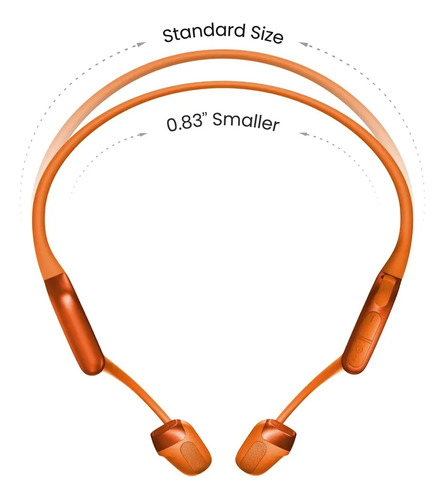 Fone De Condução Óssea Shokz Openrun Pro 2 Mini Laranja