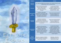 Comprar Tarot Simplificado + Laminas - Ideal Principiantes O Estudio