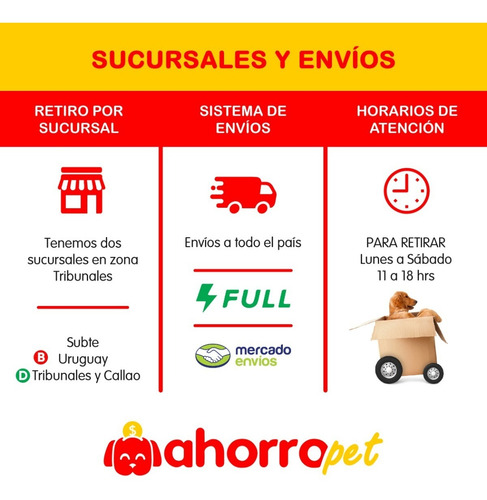 Imagen 6 de 6 de Comedero Hurones Conejos Ceramica Anti Vuelco Kaytee New