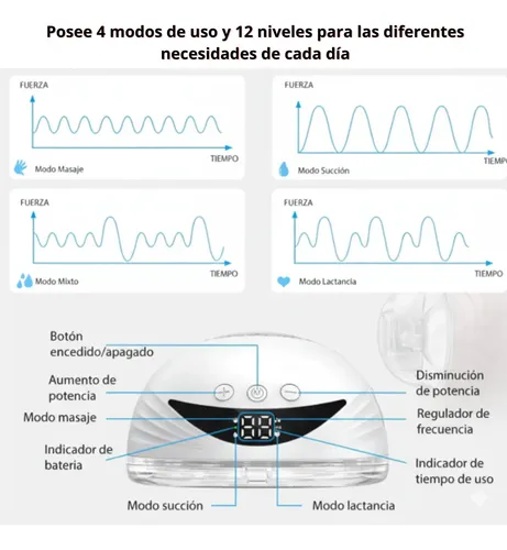 Extractor Leche Materna Eléctrico Manos Libre Masajeador | Cuotas sin ...