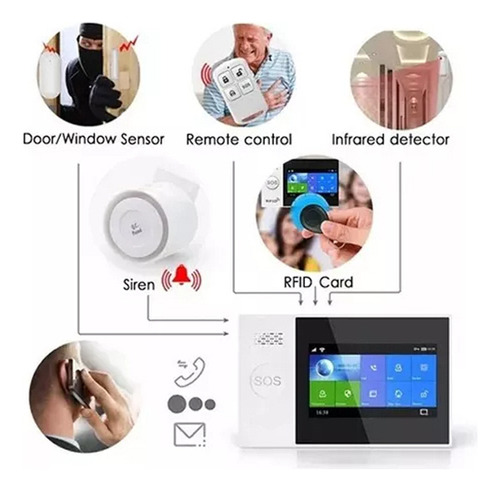 Kit Alarma Inteligente Con Pantalla Táctil Wifi Gsm - Smart