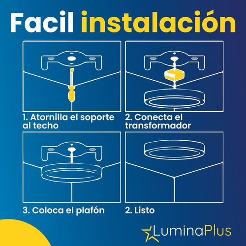 Imagen 5 de 9 de Panel Led 18w Sobreponer Luz Blanca Pack X 6 Certificada