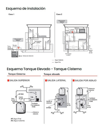 Bomba Presurizadora Rowa Tango Press 20 Presión 2 Baño Cuota