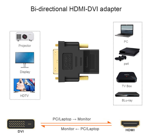Cablecreation Adaptador Dvi A Hdmi, 2-pack Dvi Macho A Hdmi