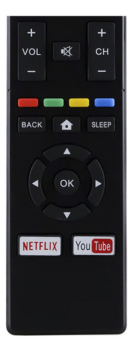 Control Expert - Control Remoto Universal para TV, Modelo: CE-123, Compatible con múltiples marcas, fácil de usar y configurar.