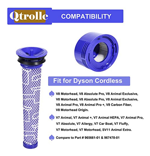 Repuestos De Filtros V8 Animal Para Dyson V8 Absolute, V8 Ca