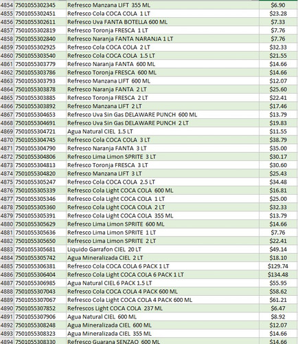 Excel 8000 Articulos Abarrotes Con Precio Vigente Para Tpv