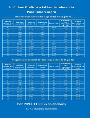 Libro La Ãºltima Referencia De Tabla Y Grã¡ficos Para Tub...