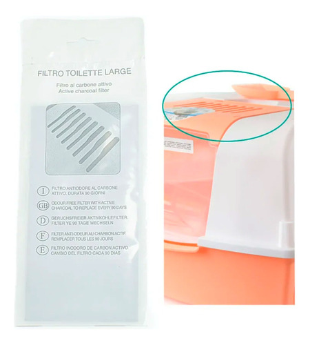 Pack 2 Filtros Carbón Activado Baño Sanitario Gato Repuesto