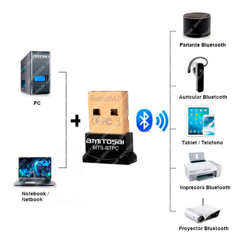 Bluetooth USB PC Hommie Adaptador BT4.0 USB Pendrive con BLE Tecnología y Indicadora LED para Mando PS4/Xbox One S/Auricular/Altavoz/Teclado/Ratónes/Impresora Ideal para PC/Tableta/ Win7/XP/8/8.1/10 