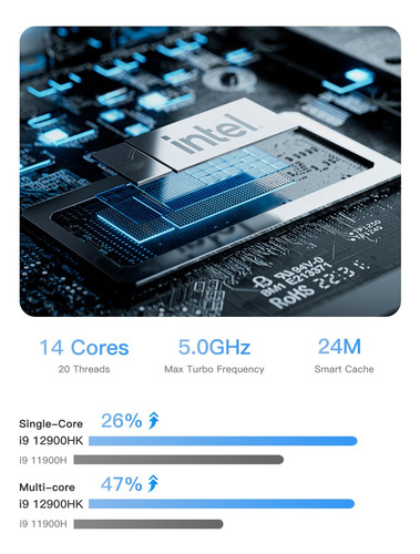 Mini Pc Minisforum Nab9 Intel Core I9-12900hk 32 Gb Ram 1 Tb