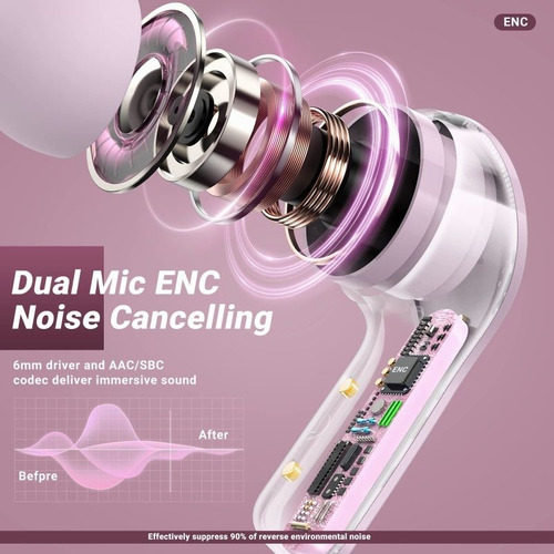 Auriculares Inalámbricos Bluetooth Airs 31 Tws, Transparente