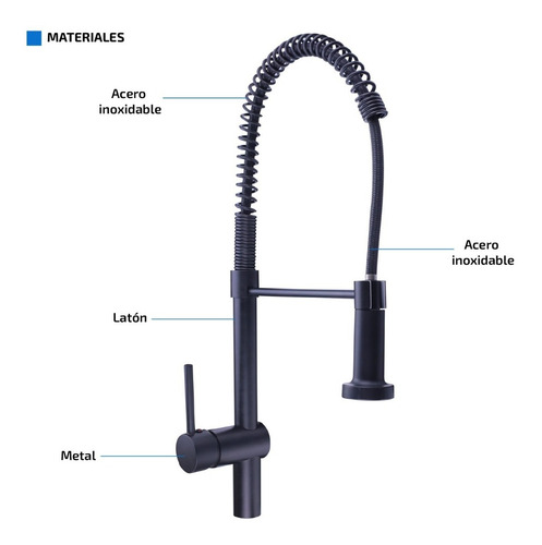 Imagen 5 de 9 de Griferia Para Cocina Canilla Monocomando Extensible Flexible