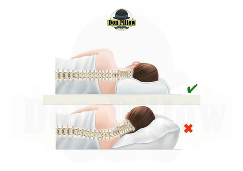 Imagen 6 de 7 de Almohada X 2 Inteligente Viscoelastica Pack
