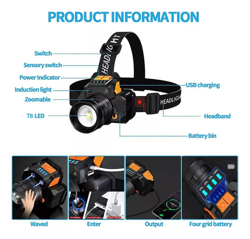 VAKRNY Lámpara LED Minera Recargable Impermeable, Batería Integrada, Sensor Inducción, 10H Duración, Ideal para Trabajo Nocturno, Emergencias, Camping y Minería Con 3 Modos Luz Amarilla