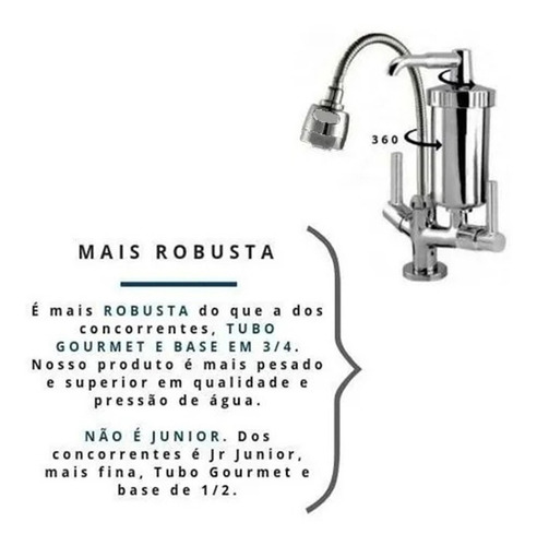 Imagem 6 de 8 de Torneira Com Filtro Gourmet Pia Mesa Cozinha Bancada