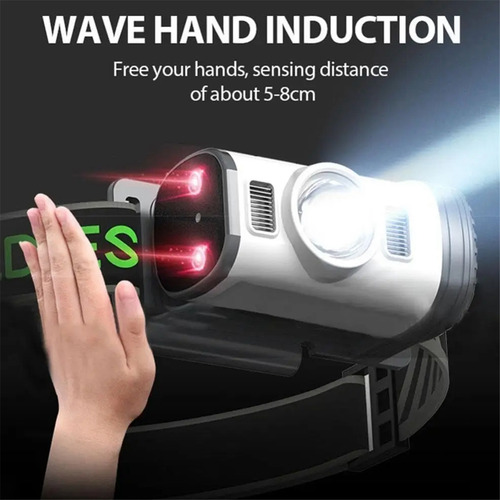 Lámpara Frontal Impermeable Con Sensor Led Para Sombrero