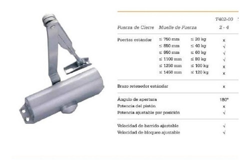 Imagen 4 de 4 de Cierra Puerta Hidráulico Aéreo Jaque 80kg1100mm