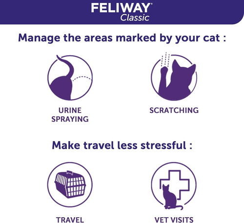 Feliway Classic Spray Happy Cats 2.02 Oz