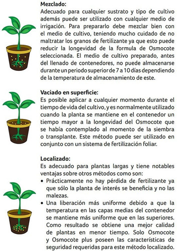 Imagen 2 de 3 de 1 Kg Osmocote 14 14 14 - Liberación Lenta 4 Meses