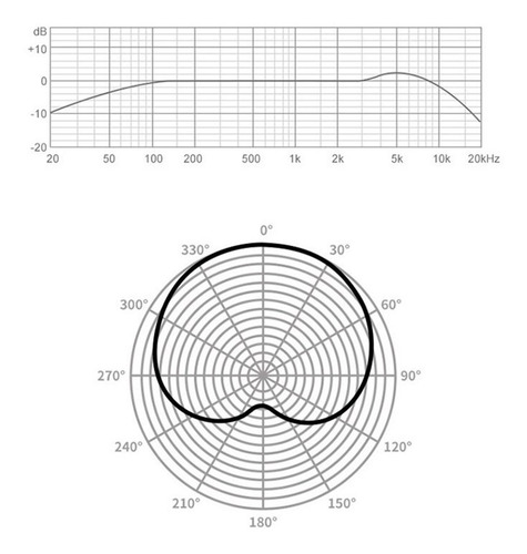 Micrófono Condensador Para Estudio De Videojuegos De 26 Mm