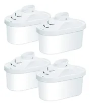 Comprar Hskyhan Cartucho De Filtro De Agua Alcalina, Filtros De Agua