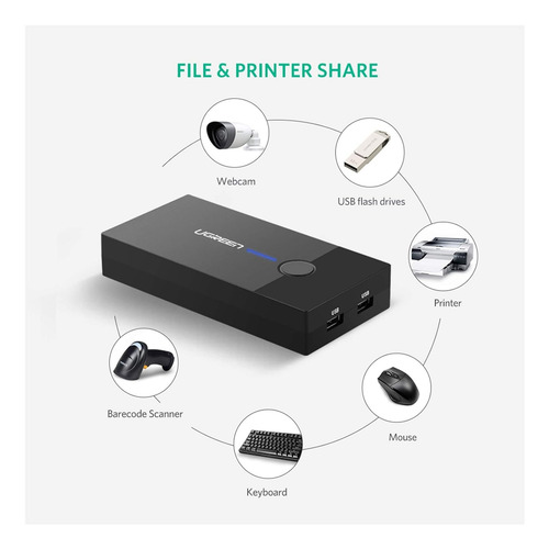 Kvm Usb Switch 2 Puertos Vga Video Switch Conmutador Ugreen