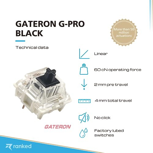 Pack De Interruptores Gateron Ks-9 Pro Para Teclados Gaming