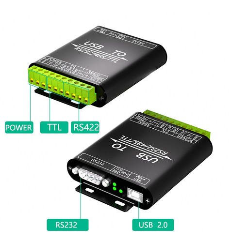 Convertidor Usb A Rs232/485/422/ttl Con Chip Cp2102, Industr